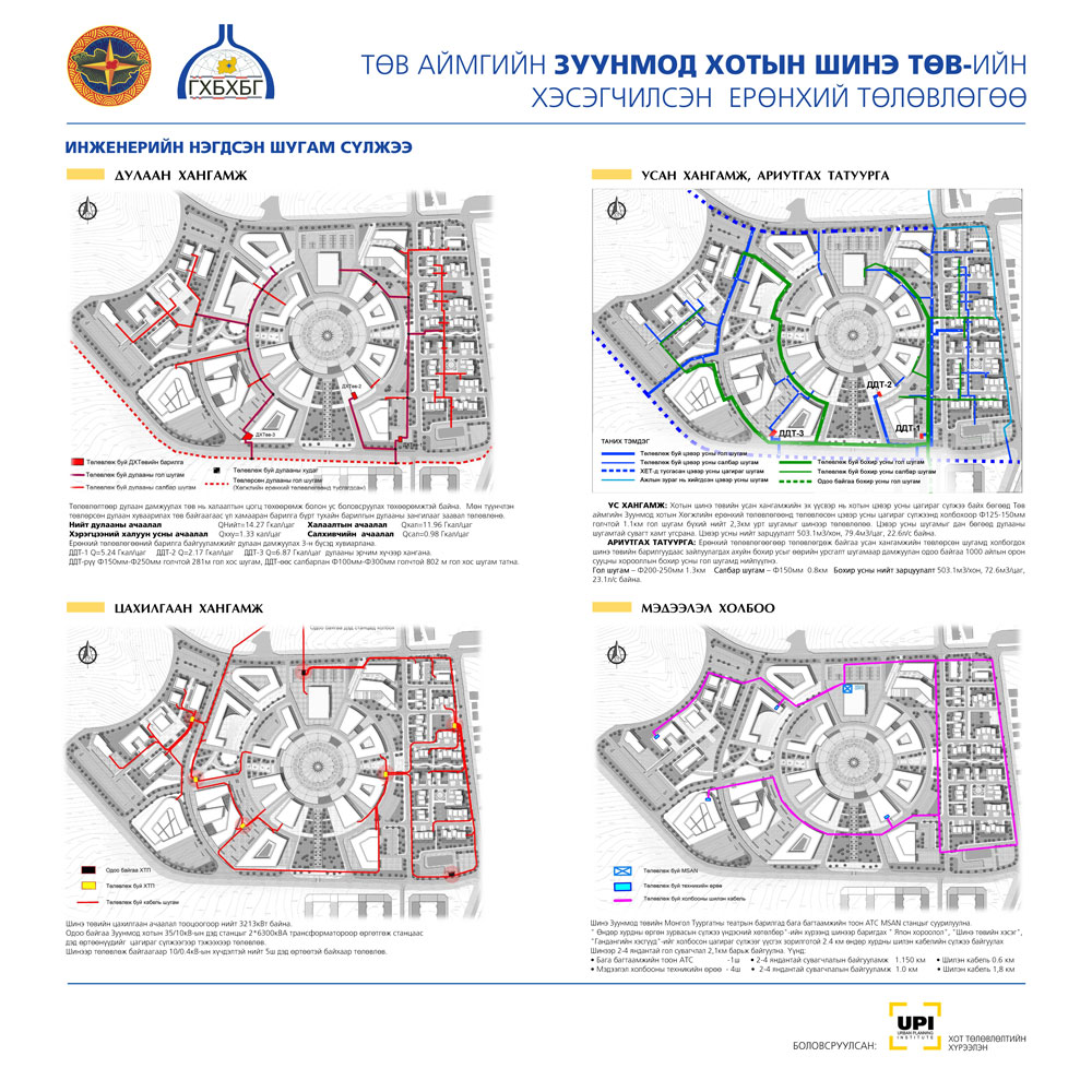 Төв аймгийн Зуунмод хотын Шинэ төвийн хэсэгчилсэн ерөнхий төлөвлөгөө