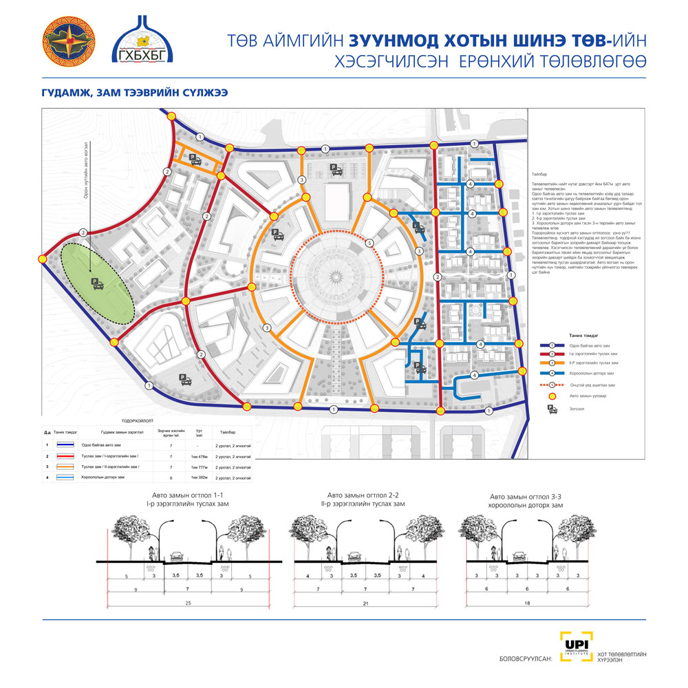 Төв аймгийн Зуунмод хотын Шинэ төвийн хэсэгчилсэн ерөнхий төлөвлөгөө